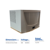 Armoire de commande électrique Rittal SK3384.540 597*417*475mm 2~400V 50/60Hz 3.2/3.8A 1.6kW avec unité de refroidissement PLC montée sur le toit
