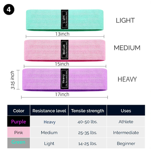 باند دي المقاومة مجموعة من 3 حلقات لتمرينات اللياقة البدنية اليوغا الغنيمة الورك الفرقة - Product Image 5