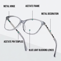 Monture de lunettes optiques en acétate pour femmes avec décoration en métal ajouré et branches décorées, supportant OEM ODM, logo personnalisé, dropshipping, impression