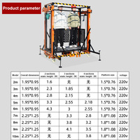 YF 10 mètres échafaudage 3M échafaudage 12V ascenseurs mobile échelle manuelle 6M 8 mètres électrique Eleador Machine levage mobile