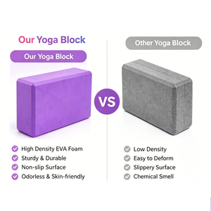 <span class=keywords><strong>Bloc</strong></span> <span class=keywords><strong>de</strong></span> yoga EVA 22,5x15x7,5 cm (9x6x3 pouces) en <span class=keywords><strong>mousse</strong></span> haute densité antidérapante, brique <span class=keywords><strong>de</strong></span> yoga et <span class=keywords><strong>de</strong></span> Pilates, logo personnalisé, fabricant en gros - Product Image 2