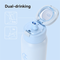Bouteille de sport et gourde de gym isothermes en acier inoxydable 316 de 750 ml avec couvercle 2-en-1, isolation 12H/24H, sans BPA