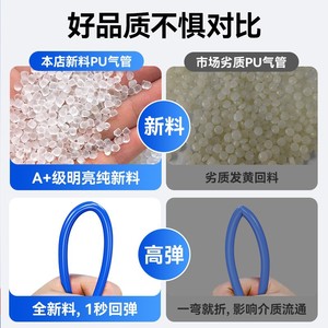 สายลมนิวเมติก Qingze PU ขนาด 8 มม. สายลม 12 มม. ทนทานต่อการสึกหรอ ทนแรงดัน อุปกรณ์เสริมสำหรับเครื่องอัดอากาศ - Product Image 4