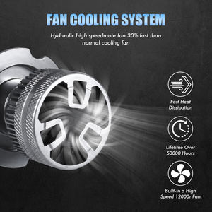 Ampoules de phare G45 90w Luces Led H4 pour voitures Phare LED H1 H3 H4 H7 H11 Luces Leds Bombillo H4 pour <span class=keywords><strong>moto</strong></span> - Product Image 3