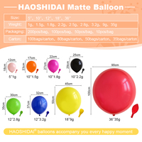 Ballons de Qualité, Paquets de Ballons, Globos Perlados, Fabricants de Ballons Personnalisés en Chine