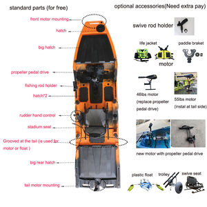 Kayak Elettrico Vicking Sit-On-Top con Pedaliera e Portacanna Girevole per la Pesca in Mare, Costruzione Durevole in PE - Product Image 1