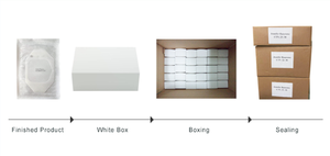 Film transparan berperekat, tahan air steril, gaya bingkai baju untuk IV canular securedment - Product Image 6