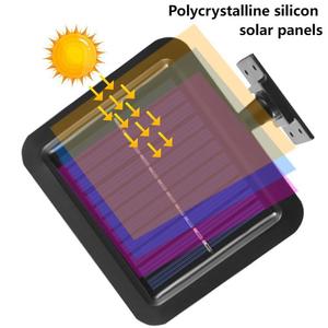 庭の壁ライトガレージセキュリティヤードランプ,モーションセンサー充電式ソーラーガーデンランプ屋外防水 - Product Image 3