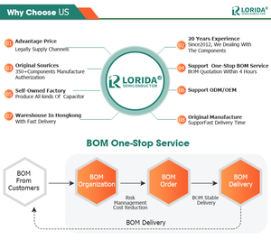 Lorida 100% Chất lượng cao KSZ8081RNBCA-TR QFN-32 gốc Ethernet bức ảnh bom mô-đun MCU IC chip mạch tích hợp - Product Image 5
