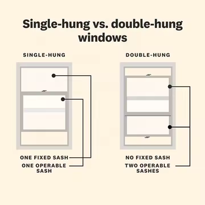 아메리칸 스타일 현대적인 디자인 PVC 프레임 하이 퀄리티 비닐 이중 걸이 창 단열 이중 걸이 창 - Product Image 5