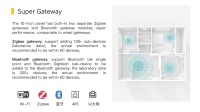 Panel Kontrol Rumah Pintar Android TYSH Tuya dengan Alexa Voice, Kamera Terintegrasi, Layar IPS 10.1 Inci, Daya USB, Panel Multifungsi