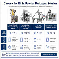 Volautomatische 500G-15Kg Doypack Rits Zakje Poeder Verpakkingsmachine Tarwemeel Verpakkingsmachine Met Hoge Capaciteit