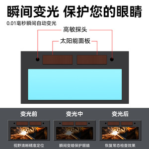 Casque de soudage Yu Jian à visière intégrale, masque de protection à obscurcissement automatique pour soudeurs - Product Image 2