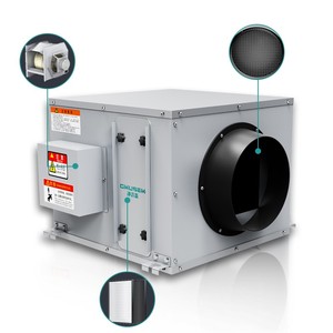 Régulateur de chauffage thermostat système hrv climatiseur <span class=keywords><strong>mural</strong></span> fabricant - Product Image 4