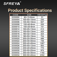 Cales et cales coniques en acier inoxydable 304 SFREYA pour nivellement de machines