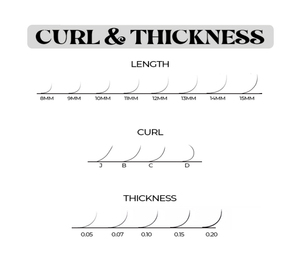 Wholesale Darkest Black PBT Silk Faux <strong>Mink</strong> <strong>Eyelash</strong> <strong>Extensions</strong> 0.15-0.20mm C Curl 11-12mm Flat Split Tips Beauty False <strong>Eyelashes</strong> - Product Image 4