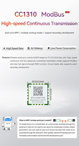 Ebyte E70-433MT14S TTL level output Dual-core ARM 24MHz 14dBm 433MHz CC1310 RF chip Ultra-small UART wireless serial port module - Product Image 6