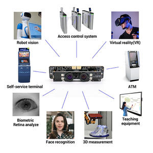 2MP HD 듀얼 렌즈 HDR 낮은 빛 동기화 쌍안 카메라 모듈 생계 감지 얼굴 인식 깊이 감지 - Product Image 4