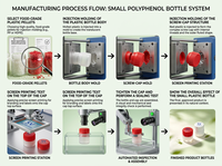 Capsules de Laitue Lyophilisée au Matcha et à la Chlorophylle, Extrait Herbal Portable 5V-Polyphénols à Libération Rapide, Sans Sucre, Qualité Alimentaire