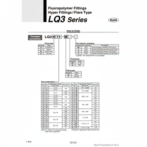 Accesorios de fluoropolímero SMC Pneumatics, piezas neumáticas de LQ3B33-M - Product Image 1