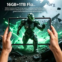 Tablet Android 2026 Popular Pro11 11 Inci dengan Memori 12G+512G, Android 15, Layar Sentuh HD, WiFi + BT 5.0 - Tersedia untuk Pemesanan Grosir
