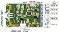 Carte de commande universelle SDC200 avec contrôle de position et de vitesse de haute précision pour moteur BLDC, moteur articulé de robot, contrôleur FOC