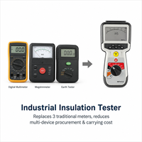 Megóhmetro Industrial Portátil MIT420/2 - Probador de Aislamiento Robusto con Arco Digital Analógico para Diagnóstico de Cables de Motor