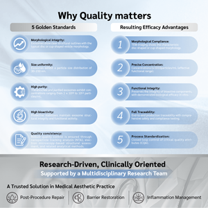 Профессиональный набор ExoAion 100мг+3мл: Лиофилизированная эссенция для восстановления кожи (для использования в салонах красоты и домашнего ухода) - Product Image 5