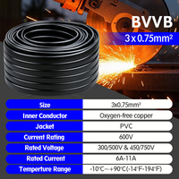 Außen-BVVB-Flachkupferkabel, wasserdicht, UV-beständig, flexibel, 2,5 mm², 3-adrig, BVVB-Elektrokabel