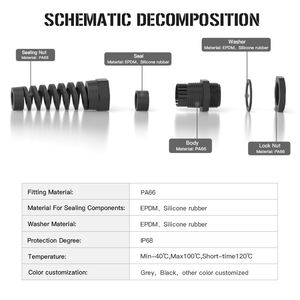 Impermeável Nylon Plástico Cable Gland Washer IP68 Proteção para Cabos PA66 RoHS Certified - Product Image 2