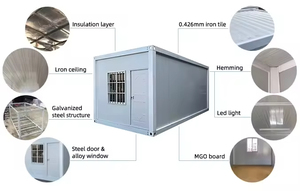 Extensión de Sótano con Contenedor Desmontable de 20 pies, Espacio Adicional para Almacenamiento en el Sótano de la Casa - Product Image 4
