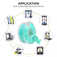 Ibos bahan Printer 3D PETG filamen Mint, kuat dan tahan lama 1.75mm murah