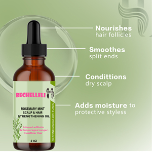 Aceite Esencial Orgánico para el Cuidado del Cabello con <span class=keywords><strong>Romero</strong></span> y Menta, para Cabello Seco, Producto <span class=keywords><strong>de</strong></span> Comercio Exterior Transfronterizo - Product Image 3
