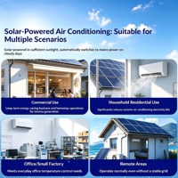 SHUNZI Solar Energy Inverter Arus Searah AC Split Wall Mounted 36000 BTU AC/DC Hybrid untuk Rumah Tangga dan Komersial