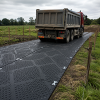 Tapis de protection pour équipement lourd, résistants à l'huile, aux UV, à la chaleur et au feu, 4x8, épaisseur personnalisable, pour boue de marais et terrains boueux
