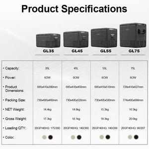 ตู้เย็นรถยนต์ 12V 24V พร้อมแบตเตอรี่พลังงานแสงอาทิตย์ ตู้แช่แข็งแบบคอมเพรสเซอร์ สองโซน ตู้เย็นพกพาสำหรับรถยนต์ - Product Image 5