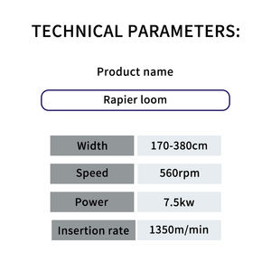 Equipo Textil de Tejido al por Mayor, Máquina de Telar de Pinzas <span class=keywords><strong>Ctm</strong></span> G6500 9700e Jg888 para Tejido de Fibra de Carbono - Product Image 2