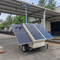 Tragbare Professionelle Energiesparende Notfall-Lampe mit Solarpanel Umweltfreundlich 380V für Baustellen