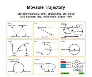 高速全自動ホットメルト接着剤ディスペンサー機械溶接ロボット液晶画面コア部品ベアリングモーター付き - Product Image 2