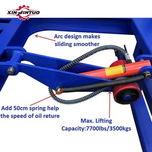 Jintuo Self-tightening Frame Body Repair Small Mouth Pull Clamp Dent <strong>Puller</strong> Auto Body Pulling Clamp Car Frame Repair <strong>Machine</strong> - Product Image 3