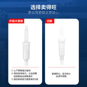 ท่อต่อขยายเครื่องจ่ายสบู่เหลวแบบสี่เหลี่ยม Sellde 100 ซม. ควบคุมด้วยมือ ติดตั้งง่าย ซิลิโคน สแตนเลส - Product Image 1