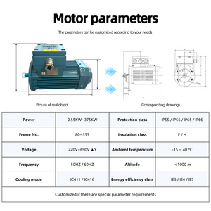มอเตอร์กันไฟระเบิด ABB รุ่น M2JAX ซีรีส์ 0.55KW~315KW 4 โพล 1500 รอบต่อนาที 3 เฟส IMB5 380V 50HZ IP55 สำหรับสภาพแวดล้อมอันตราย - Product Image 2
