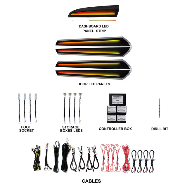 Nunoo Car Interior Decorative Led Ambient Door Light Stripes Atmosphere Light Compatible With BMWX3X4 F25 F26 2012-2017