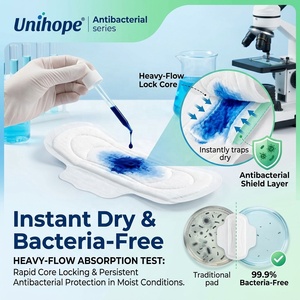 Serviettes hygiéniques Unihope extra longues pour la nuit, protection contre les fuites, haute absorption, serviettes pour femmes, marque privée, achat en gros, Émirats arabes unis - Product Image 4