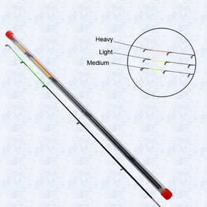 Custom 3+3 tips Feederhengels 3.3m 3.6m 3.9m Spinhengel van glasvezel voor karpervissen - Product Image 4
