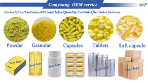 Оптовая продажа, лидер продаж, уролитин А уролитин б CAS 1139-83-9