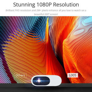 YDH-L005S ban đầu điện thoại thông minh máy chiếu 1080P Full HD 4K video rạp hát tại nhà tự động lấy nét mini Màn hình lớn máy chiếu 5g 1200lumens - Product Image 2