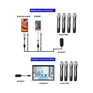 <span class=keywords><strong>Interface</strong></span> <span class=keywords><strong>audio</strong></span> USB-C 4 canaux, carte son 24 bits/192 kHz avec alimentation fantôme 48 V et entrées XLR pour podcast, streaming et studio à domicile - Product Image 2