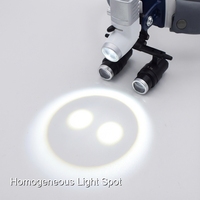 Solution de lampe frontale dentaire compacte et robuste conçue par des professionnels médicaux Keling
