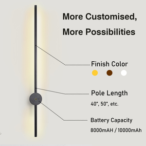 Thông minh USB không dây dẫn đèn tường điều khiển từ xa và ứng dụng mờ không dây đèn tường cho nội thất nhà khách sạn cho phòng khách - Product Image 3